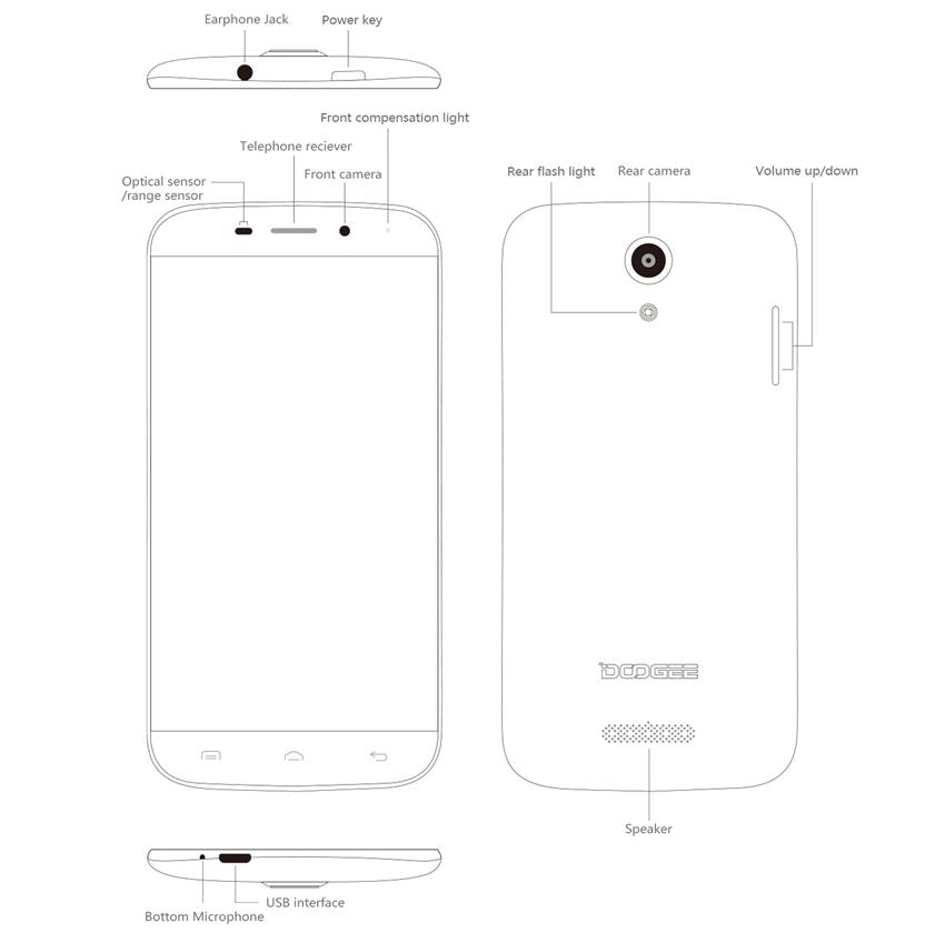 DOOGEE Y100X Android Smartphone