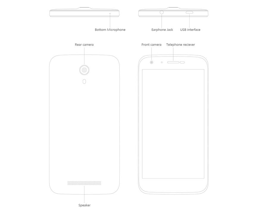 DOOGEE Y100